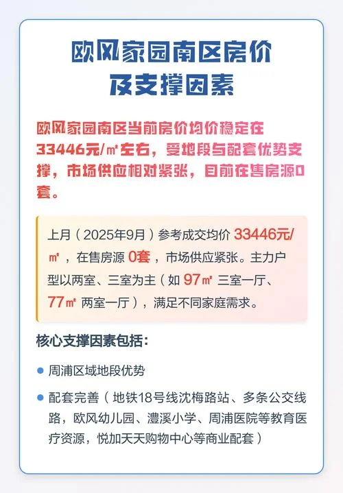 南宁市房价多少一平方_2