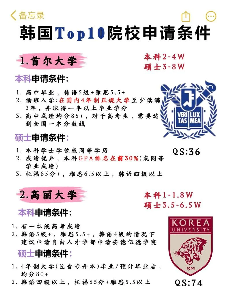 韩国好大学留学的条件-韩国留学好大学条件
