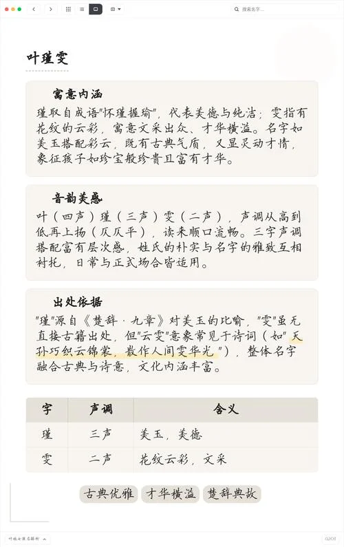 叶姓女孩起名时尚霸气_2