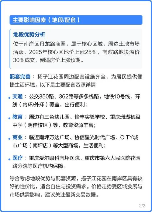 重庆房价多少钱一平方_1