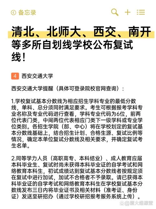 福建2022考研放榜-2022福建考研成绩