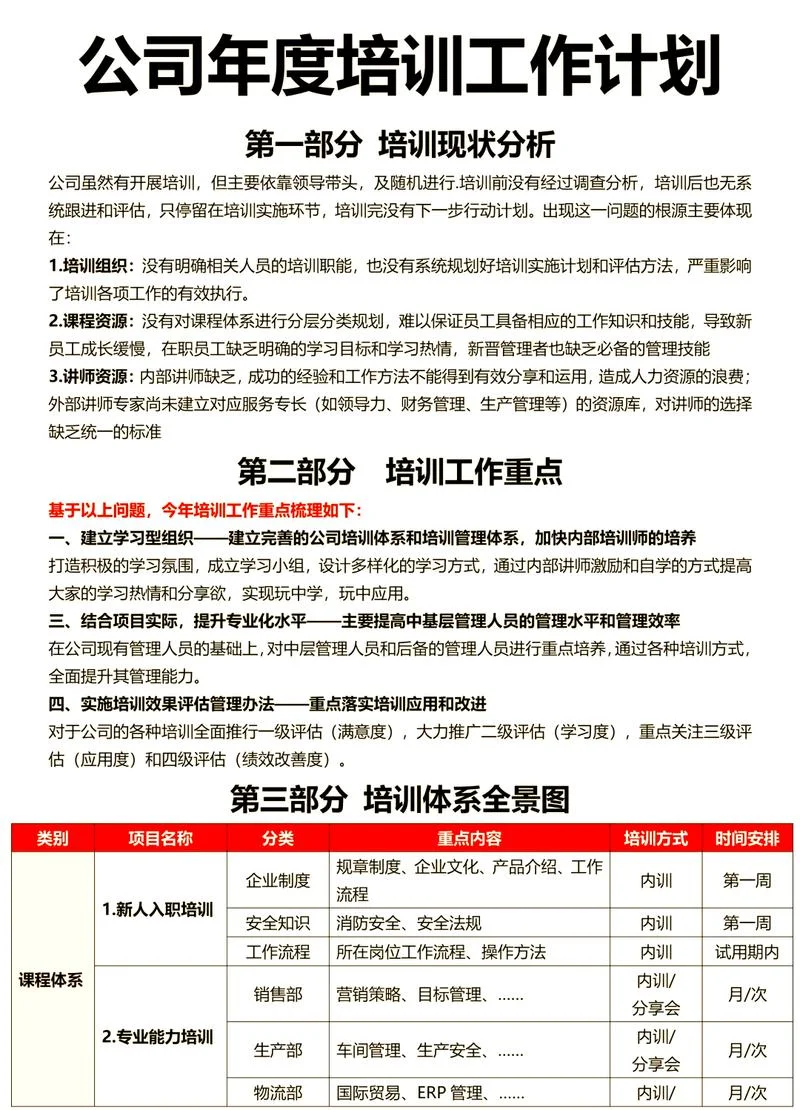 全员培训感悟与建议_1