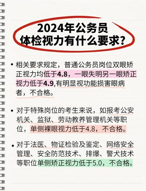 考公务员视力要什么条件_1
