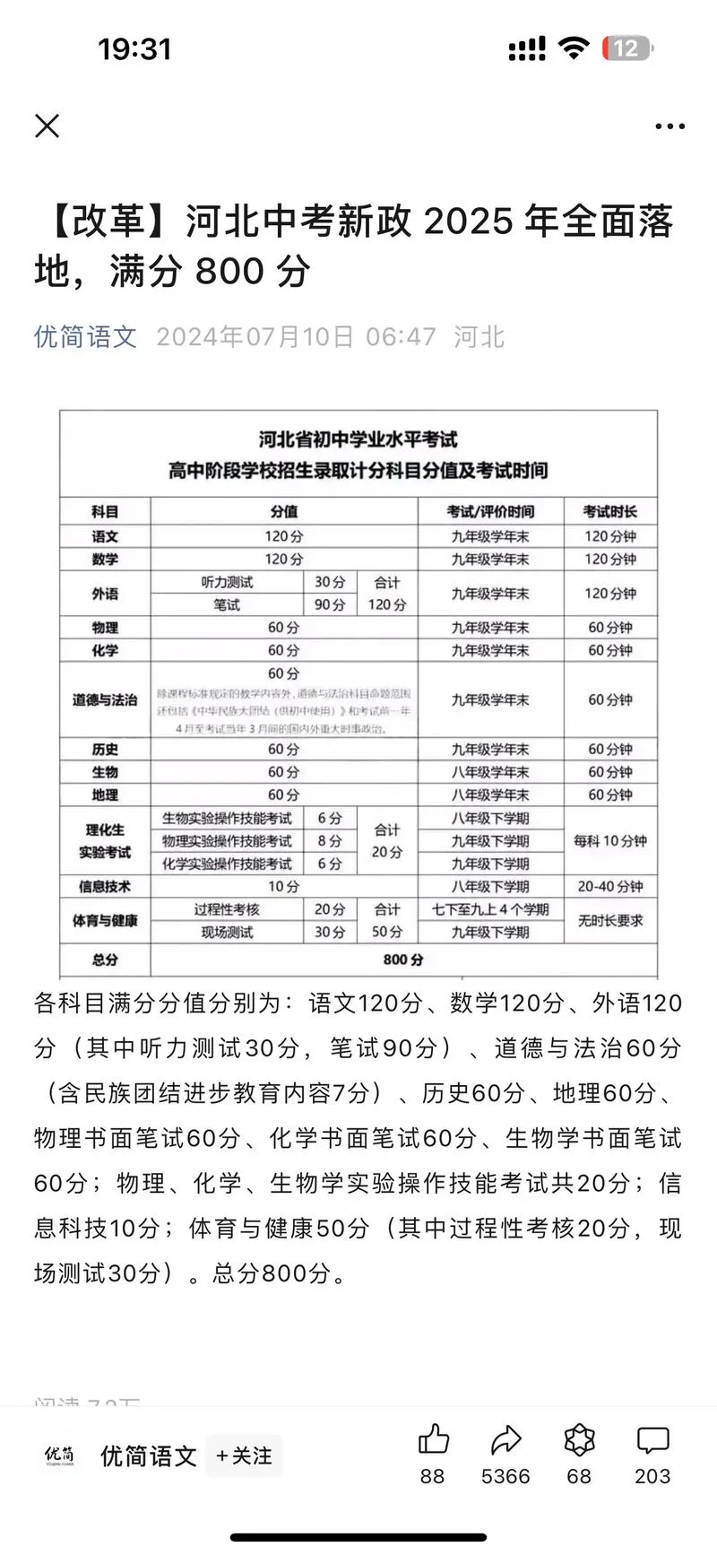 2018廊坊中考成绩查询_1