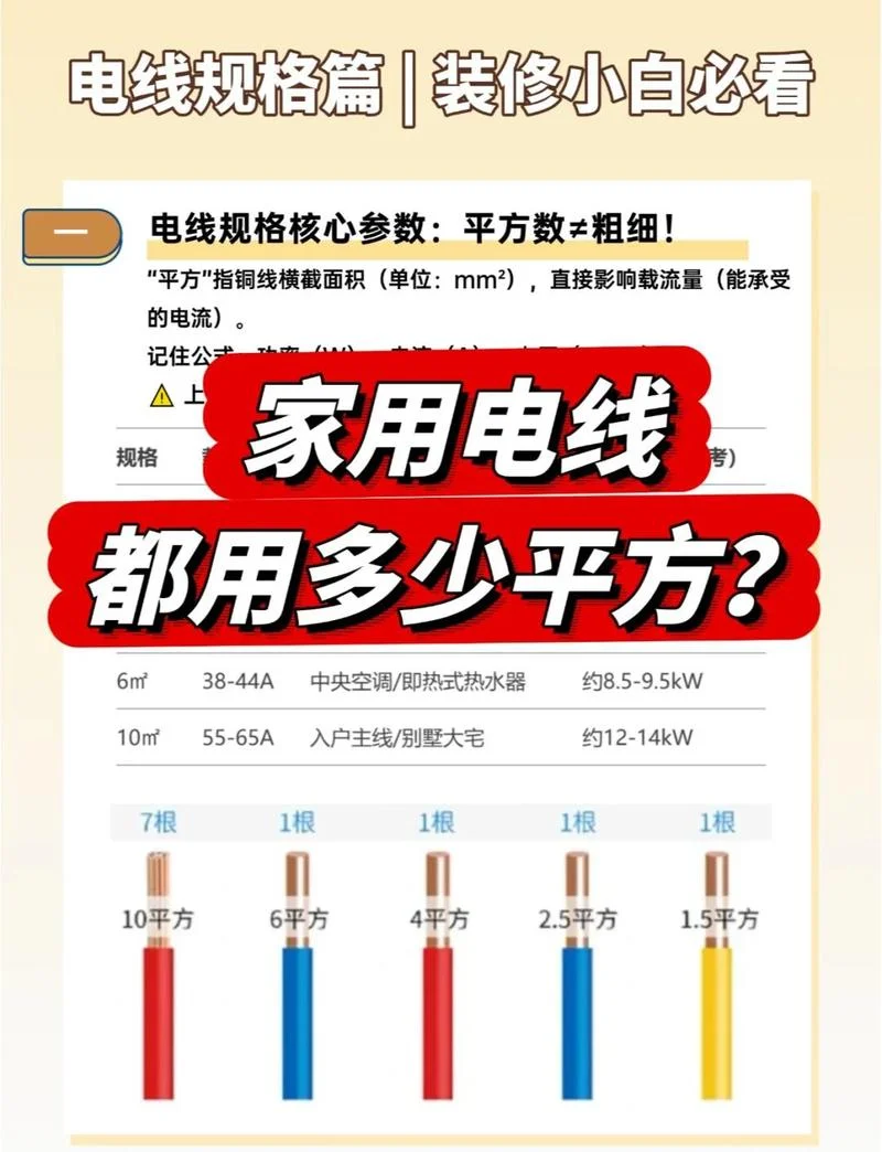 6平方电线多少钱一卷_1