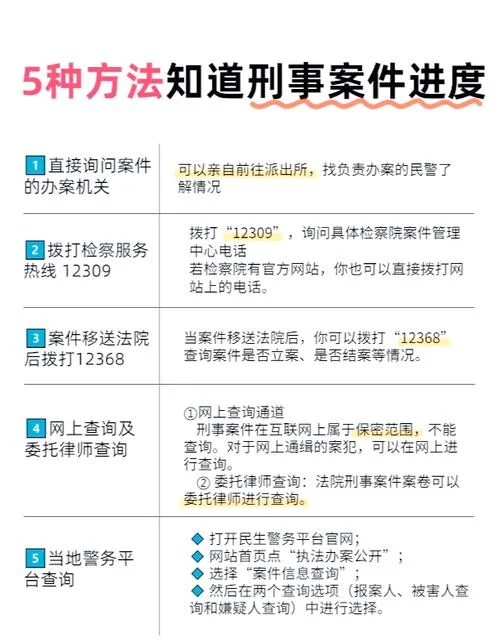 如何查个人诉讼信息查询_1