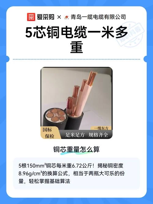 5芯25平方电缆多少钱一米_2
