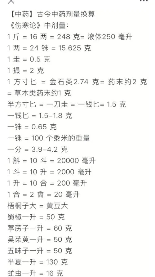 1公斤等于多少平方米_1