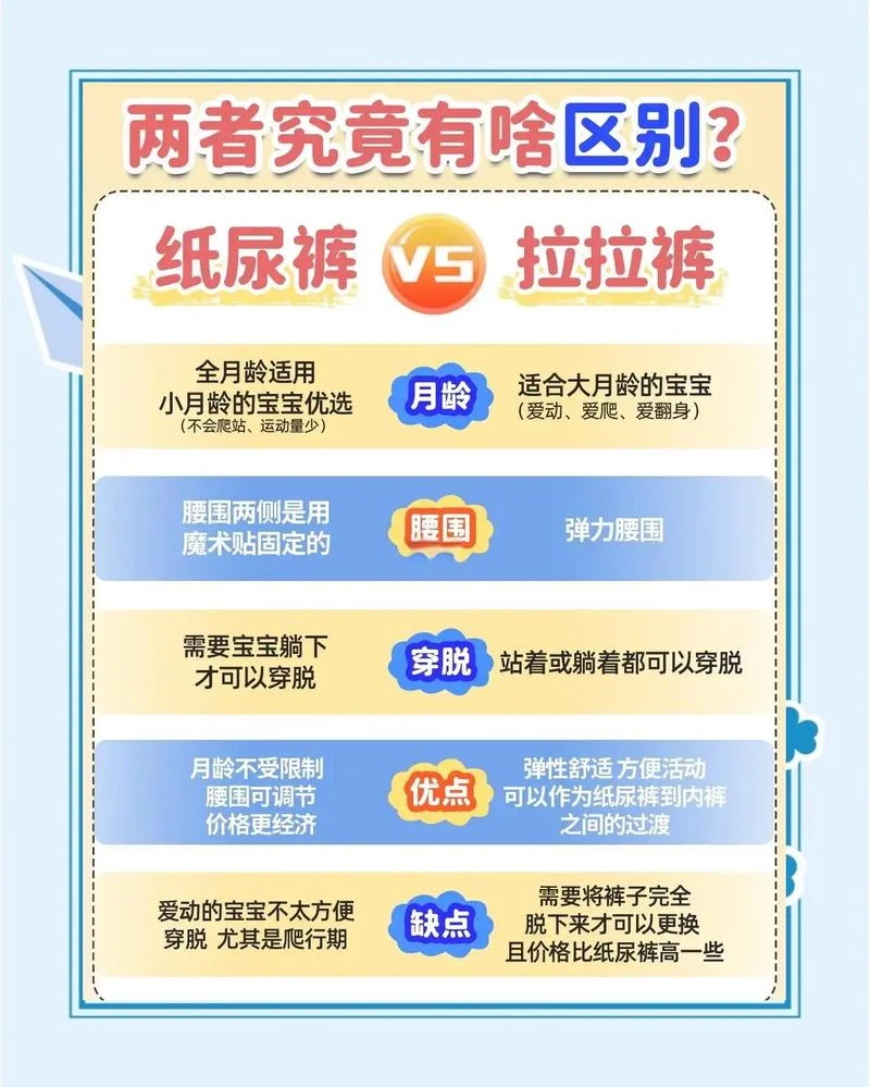 拉拉裤微商代理条件_1