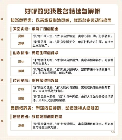男孩叫什么然好听_1