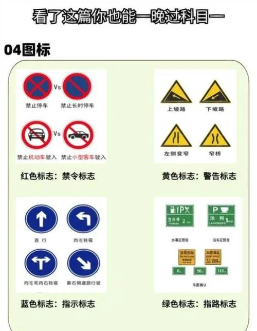 新学员学车怎么控制好车速_1