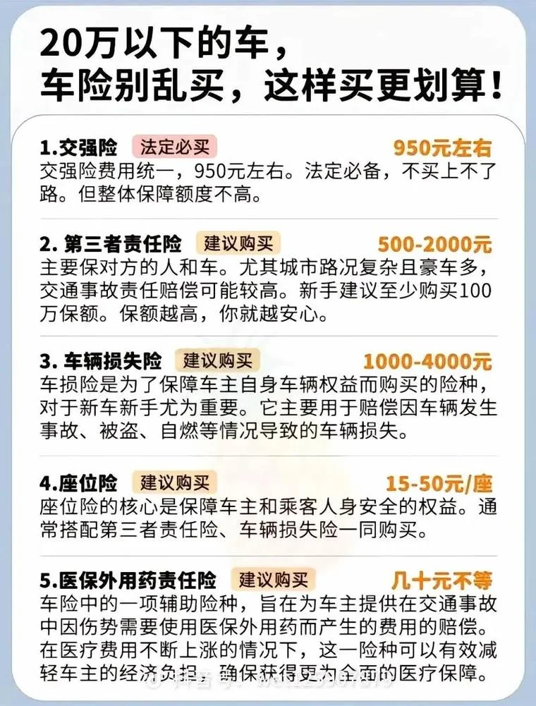 普通人买什么保险最好_1