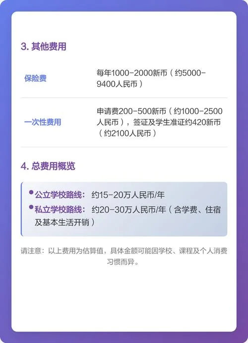 中学生留学费用_2
