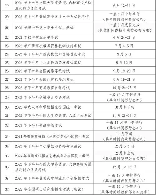 六级考试时间_2