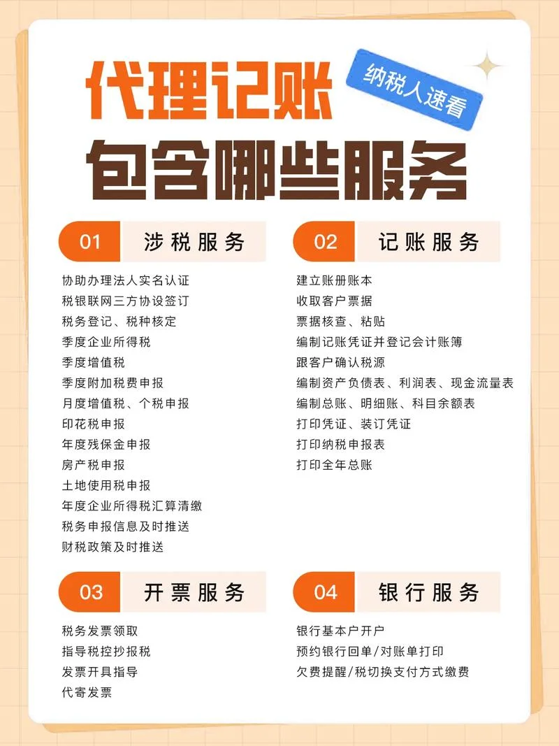 东莞代理记账公司哪家好-东莞找好账代
