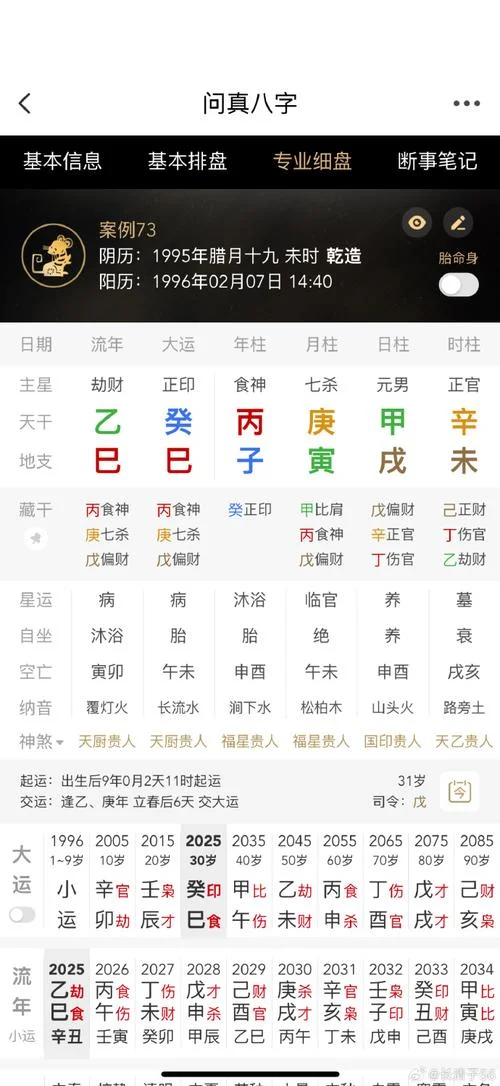 八字排盘看流年运势_1