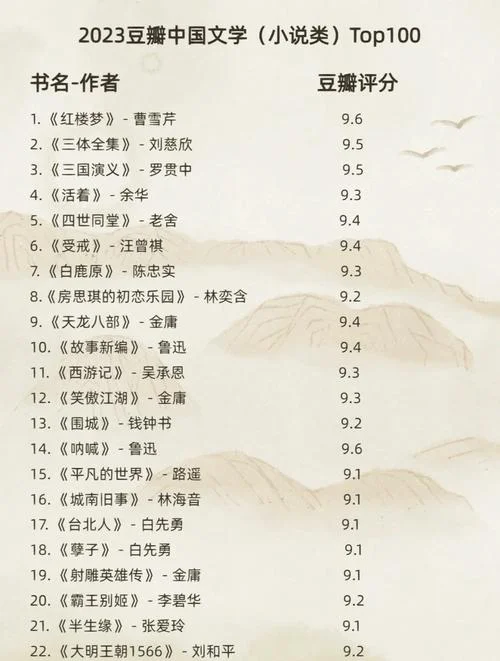 历史小说完结排行榜-历史小说完结排行榜