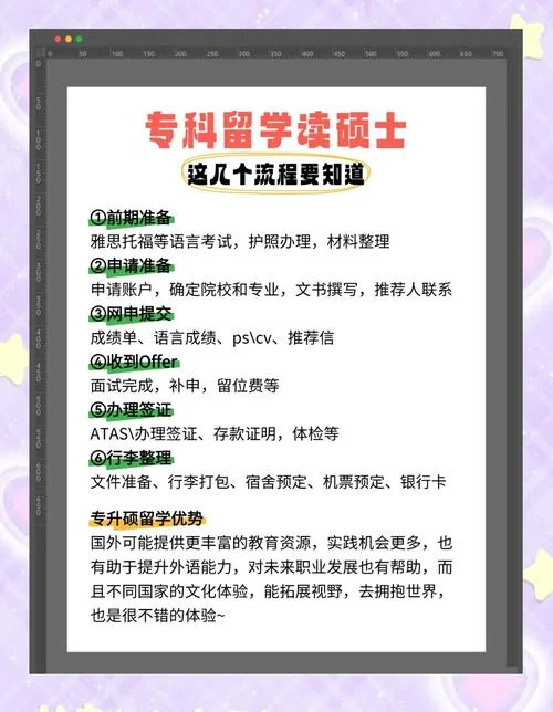 大专生如何留学读硕士-大专生留学读硕攻略