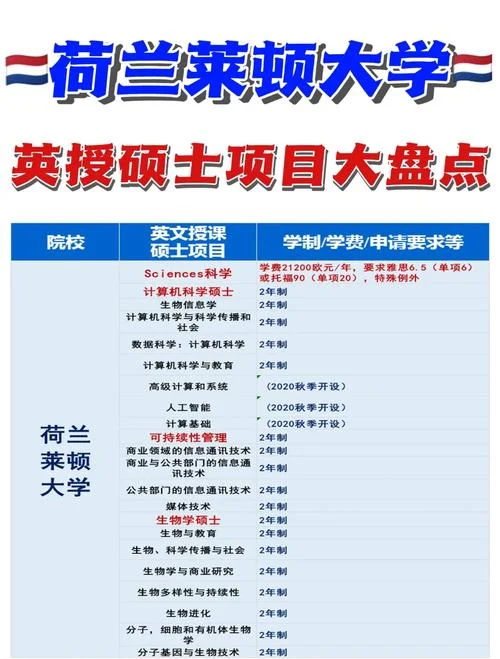 大学生能申请出国留学_1