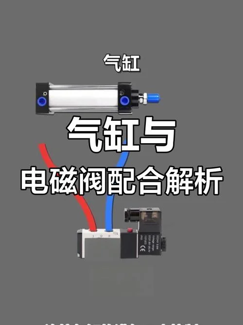 smc电磁阀工作原理视频_2