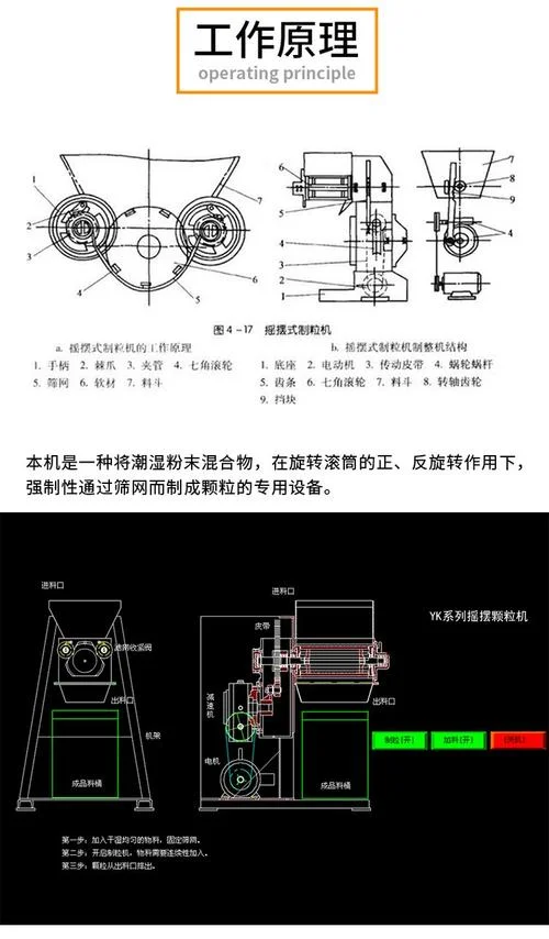 压铸颗粒机的工作原理_1