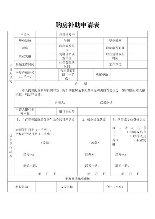刚需买房申请条件-刚需买房申请条件