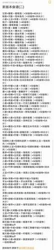 创造与魔法柠檬派怎么做-柠檬派魔法制作