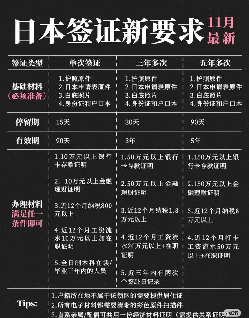 高中生出国留学日本条件-日本留学高中生条件