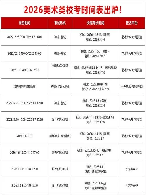 2016年艺考时间_2