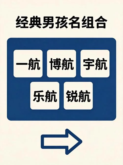 航字起名好吗_2
