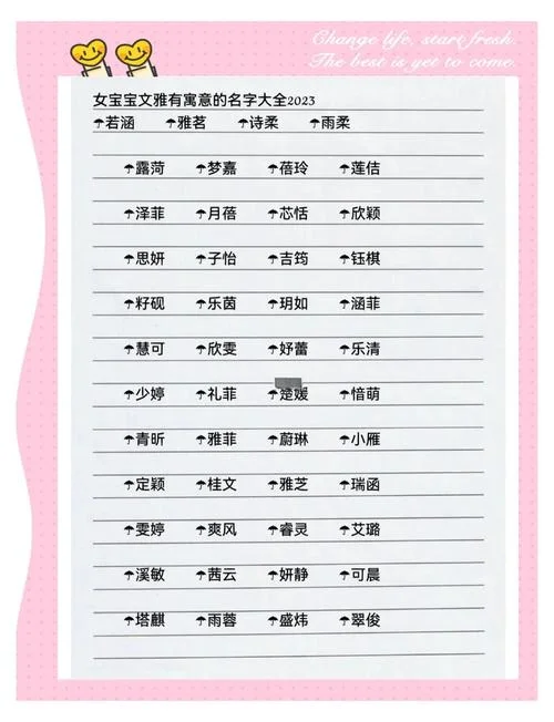 女孩起名字唯美大气-女孩唯美大气起名