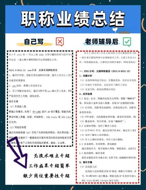 湖南政工师考试成绩-湖南政工师成绩查询