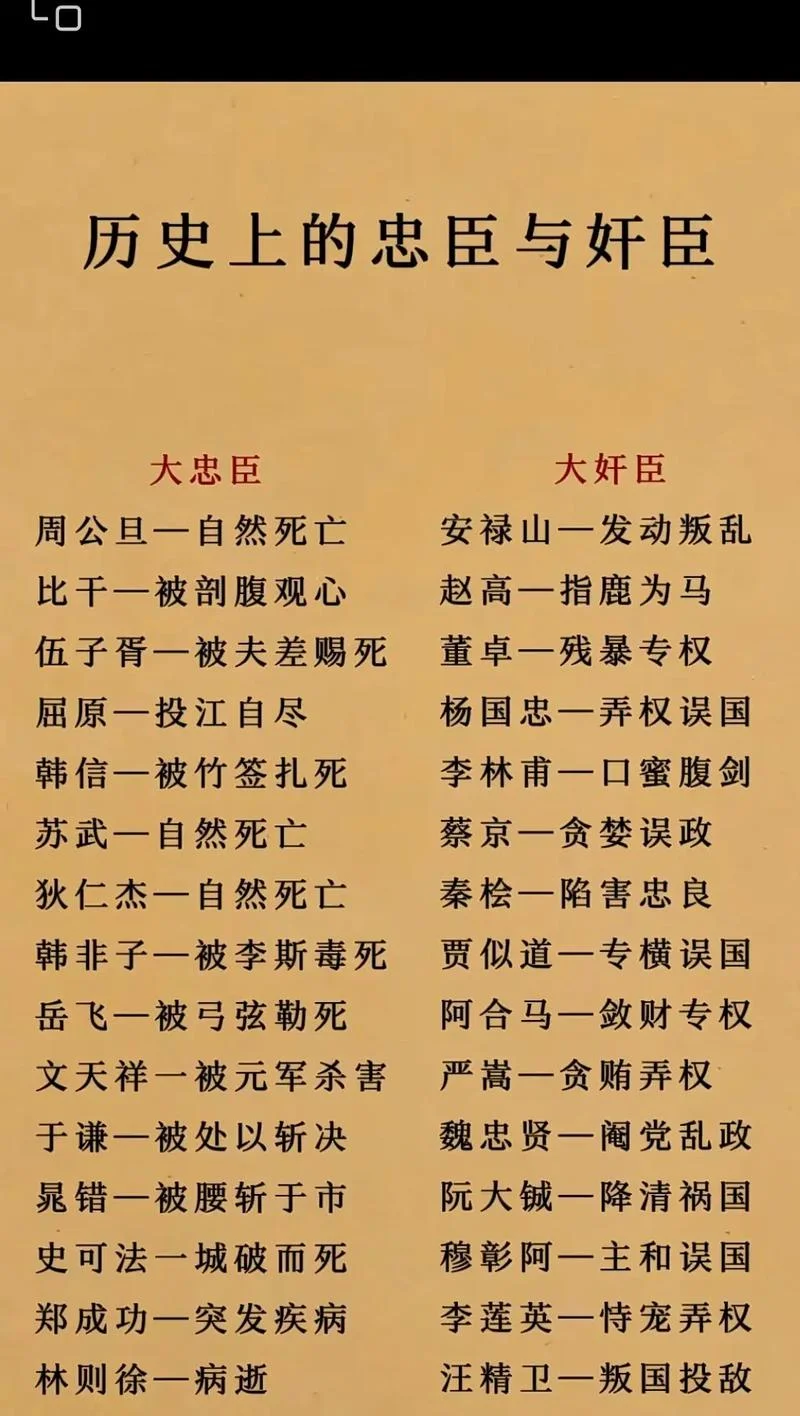 古代名人的黑历史_2