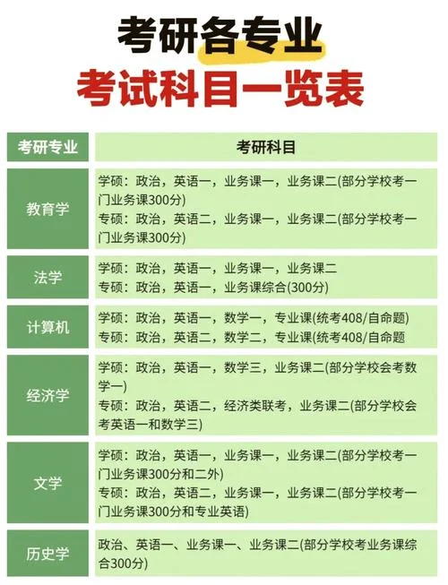 学科地理考研跨考_1