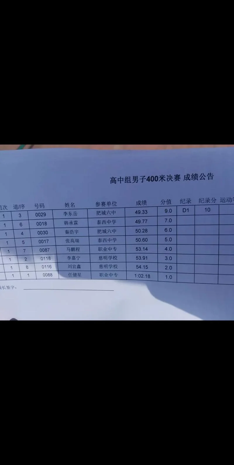 荡口中学高考成绩_2