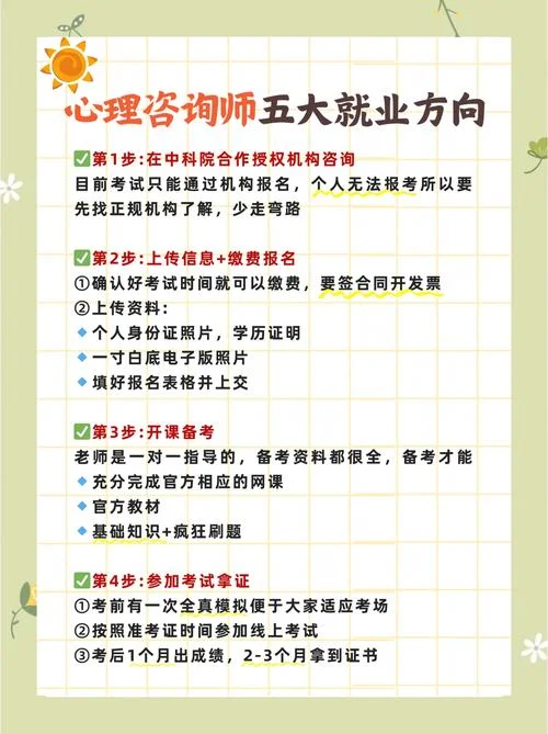 心理咨询师的年纪要求_1