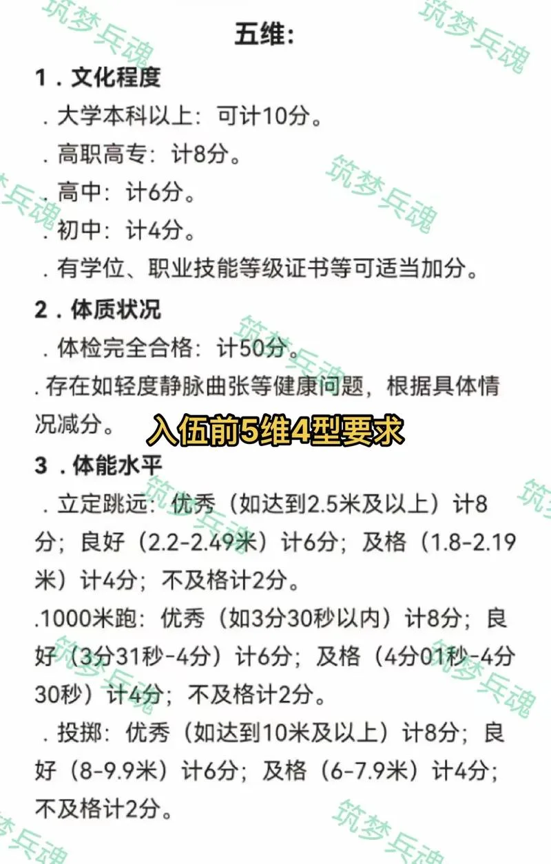 征集志愿一般能降多少分_1