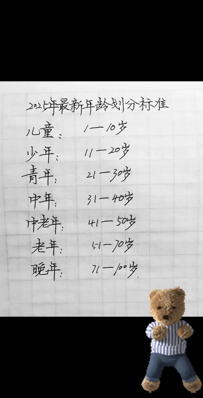 05多大年龄了_2