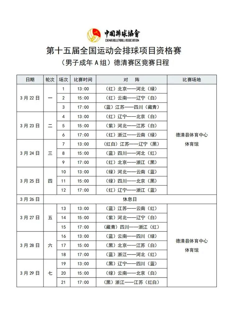 运动会是几月几号开始-10 月 1 日运动会