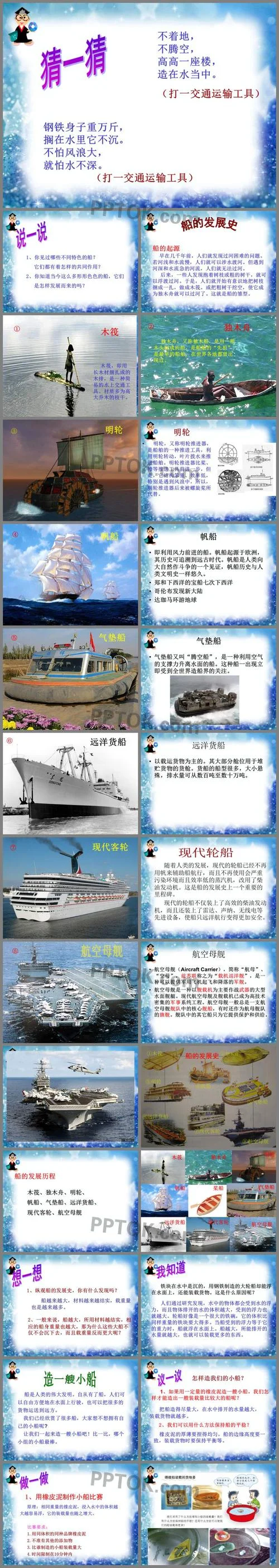 载人飞艇发展历史-载人飞艇发展简史