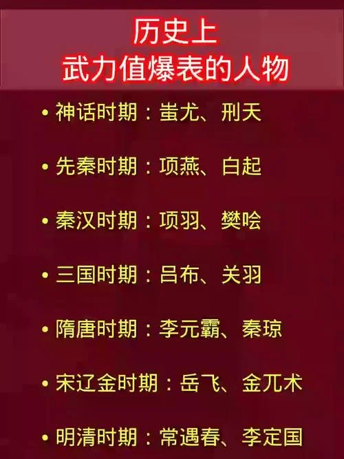 历史人物排行榜_2