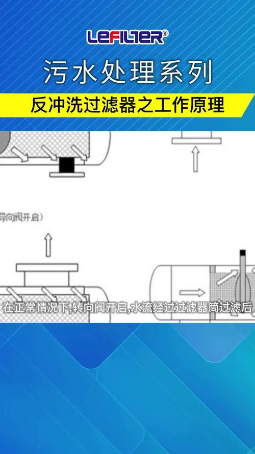 润滑油过滤器的原理_2