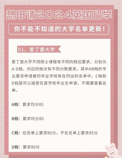 大学毕业申请留学方法-大学毕业申请留学方法