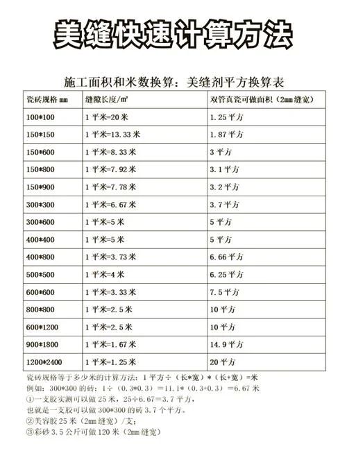 一平方米用多少美缝剂_2