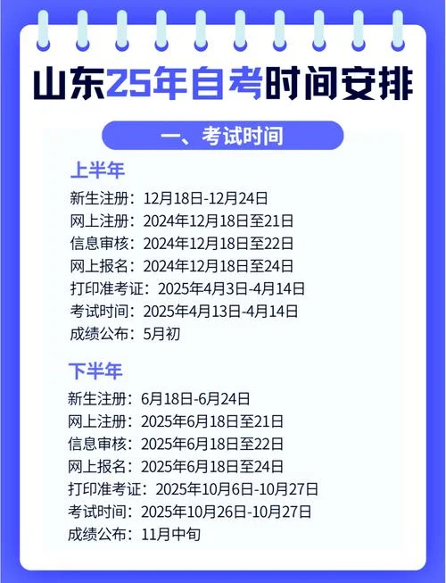 2020年专升本几月份考_1