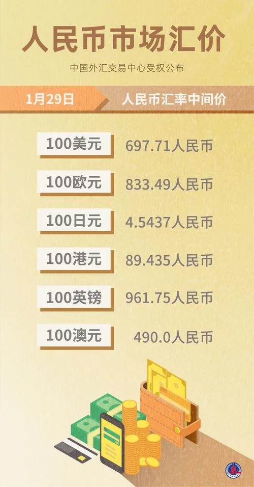 买币一般什么时间段买_1