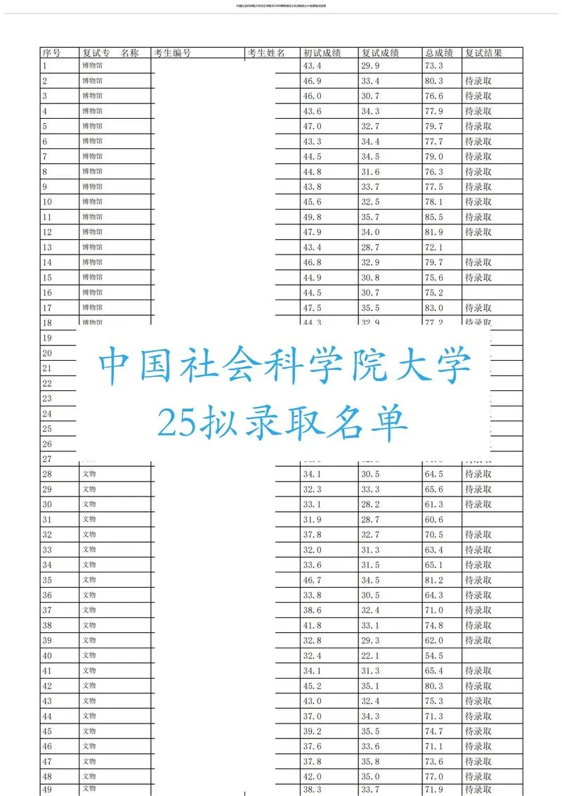 中国研究生网站官网-中国研究生官网