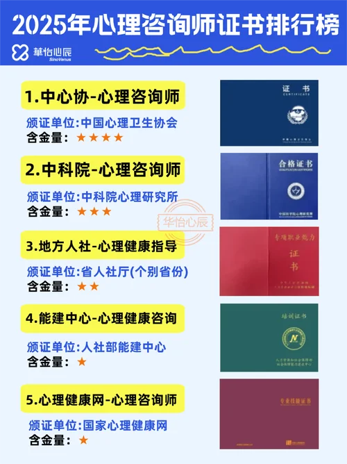 心理咨询证报考条件_2