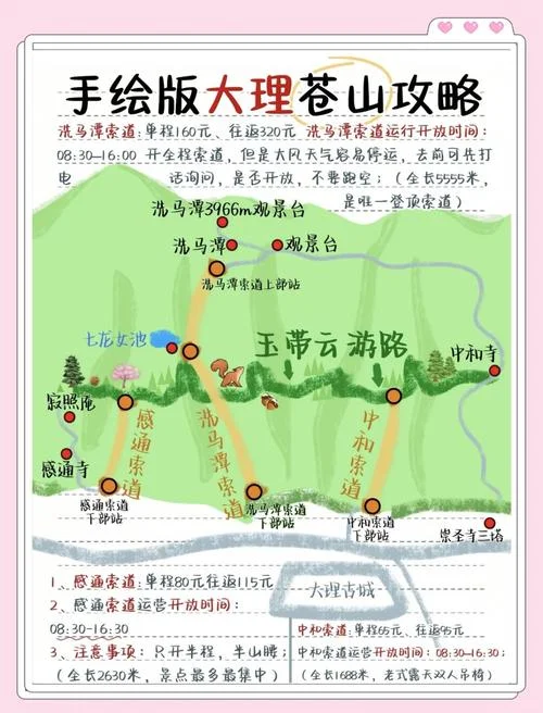 6天大理旅游攻略_1