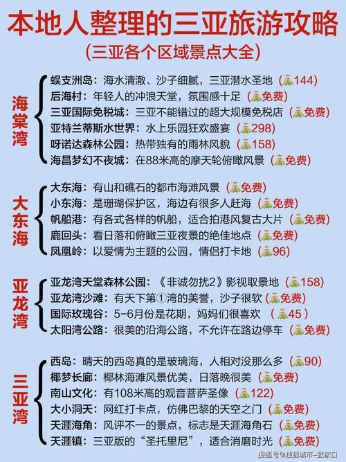 春节三亚旅游攻略及费用_2